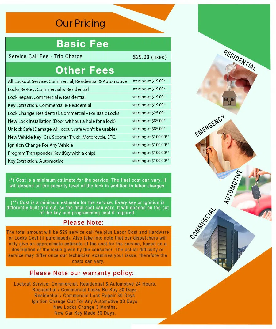 Ridgewood Locksmith Store, Ridgewood, NJ 201-374-9448